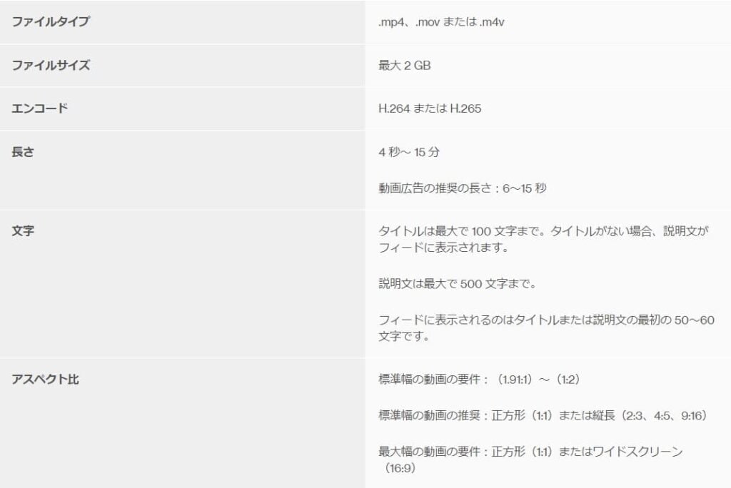 ピンタレスト動画ピンの仕様