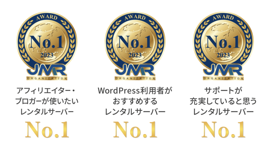 知らないと後悔するConoHa WINGのデメリットと口コミ評判 5 MROによるConoHa WINGのブランドのイメージ調査結果