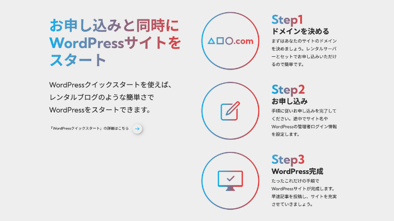 ミックスホストのWordPressクイックスタート