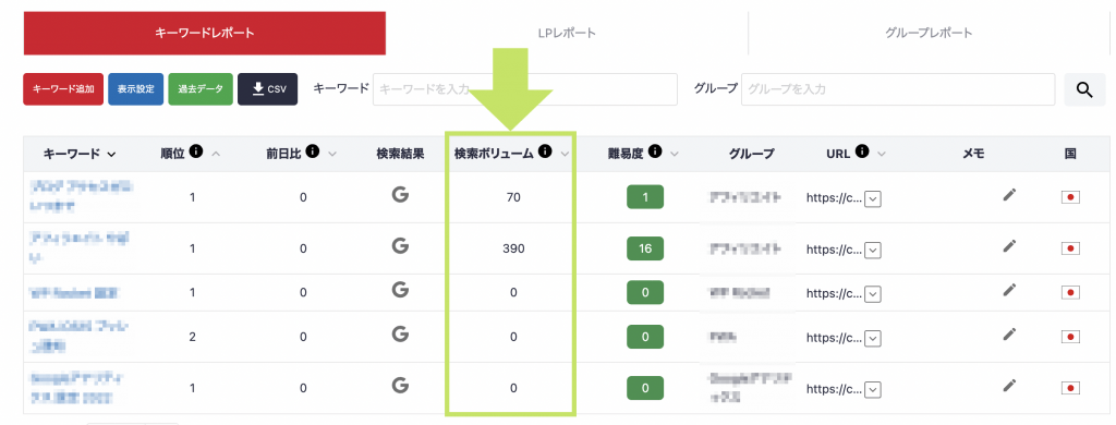 Nobilista キーワード検索ボリューム