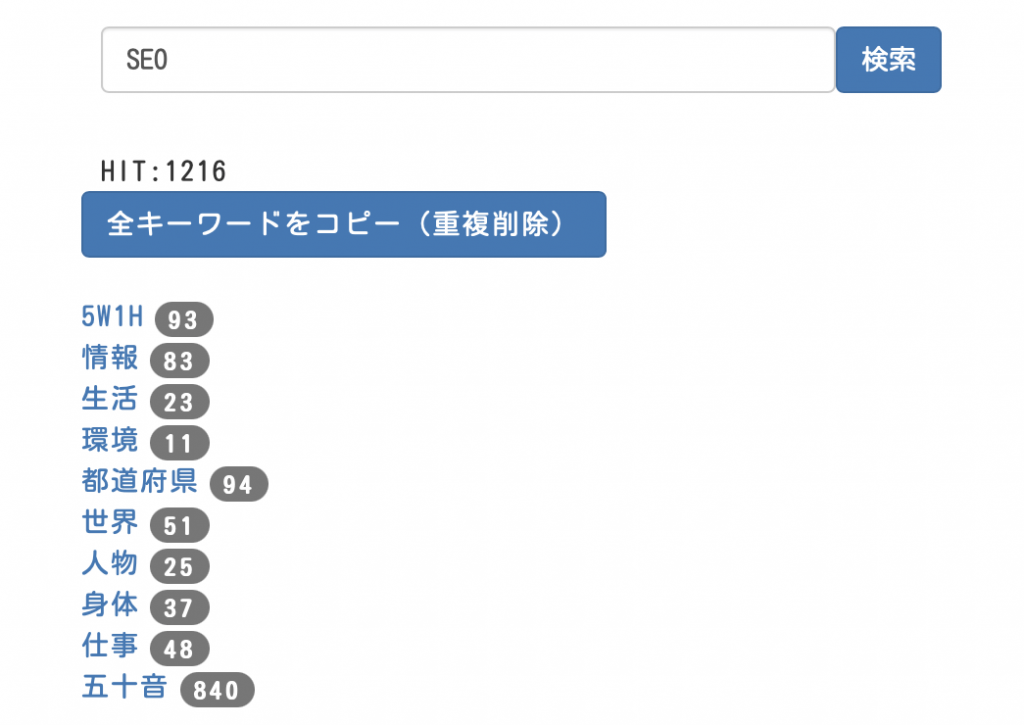 サジェストの分類