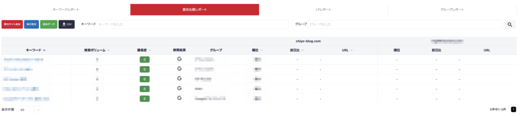 Nobilistaの競合比較レポート