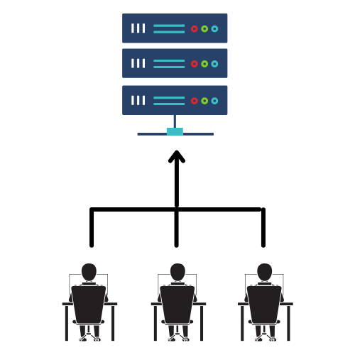 【決定版】Xserver レンタルサーバーとVPSの違い 1 レンタルサーバーのリソース