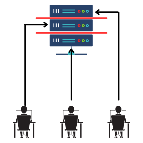 【決定版】Xserver レンタルサーバーとVPSの違い 4 VPSのリソース